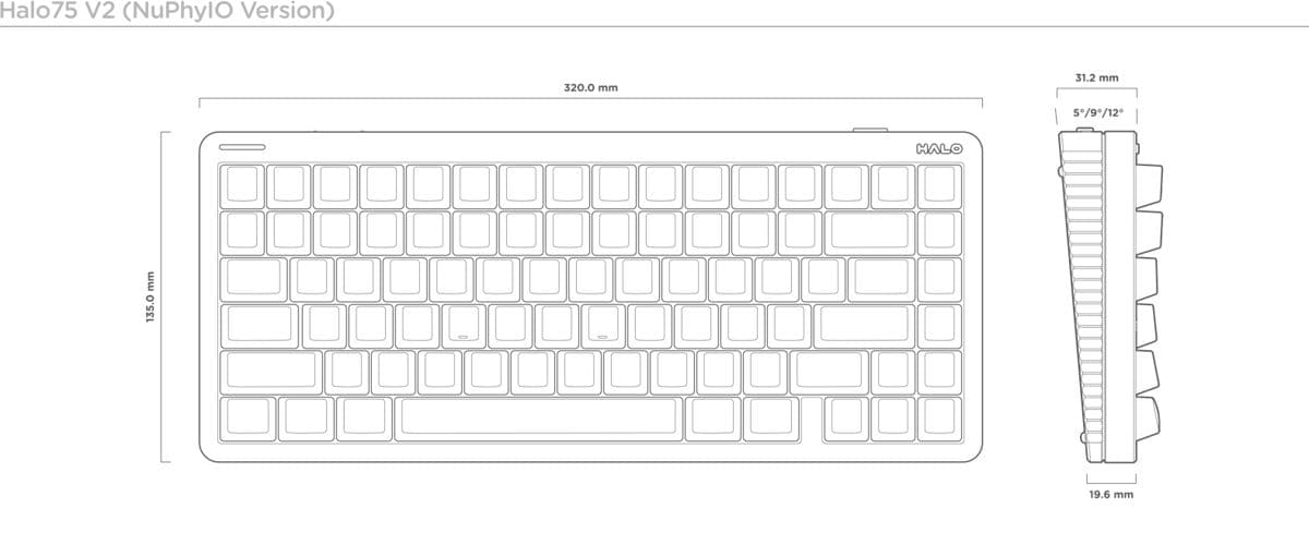 Technical specifications diagram